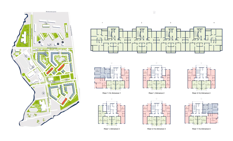 Site Plan Perumahan Cluster